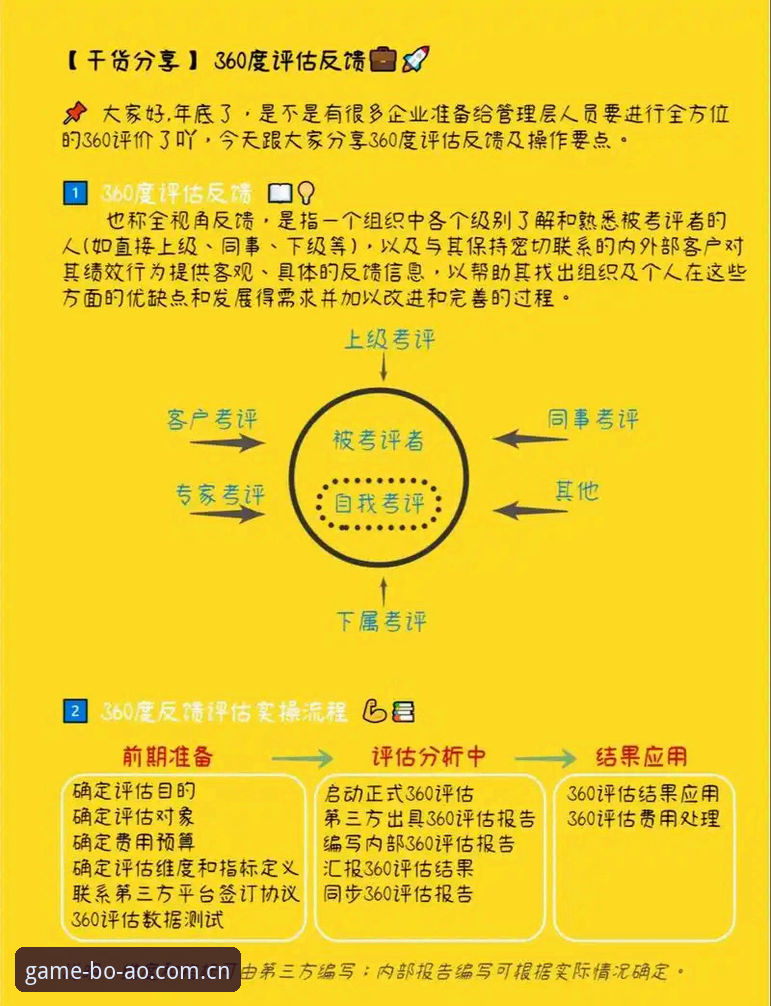 博澳靠谱吗怎么样 5个关键维度解析博澳靠谱吗怎么样——从用户反馈到数据对比的全面评估