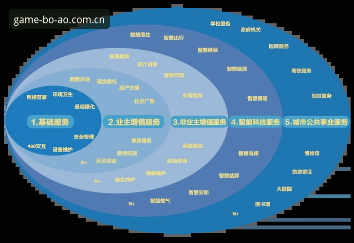 博澳官方直营版本 博澳官方直营版本详解:V3.1.0如何重构移动端数据生态